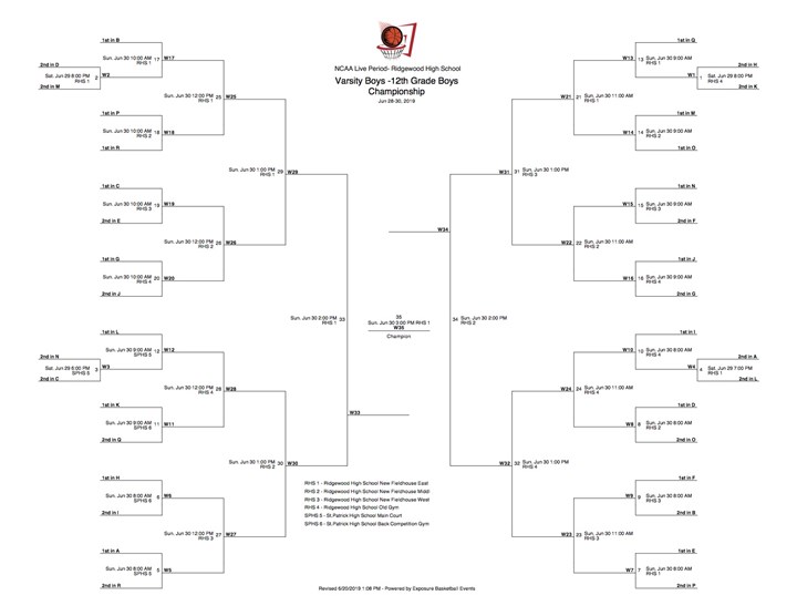 Live_Period-_Sunday_Championship_Day