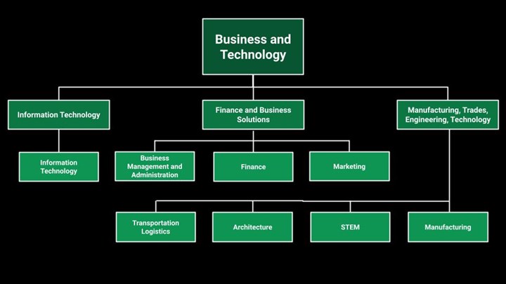 Board_Career_Pathway_Presentation-2