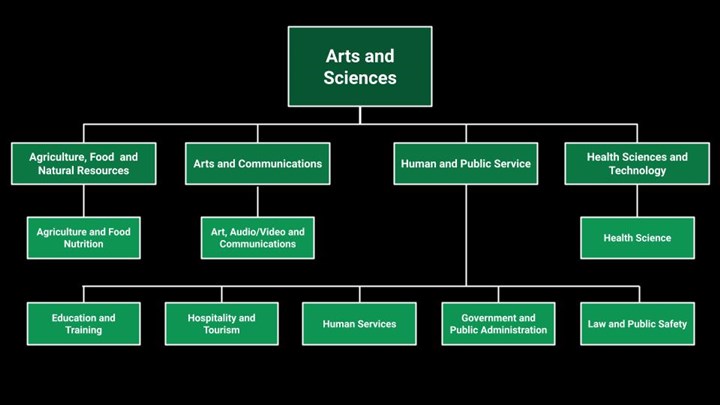 Board_Career_Pathway_Presentation