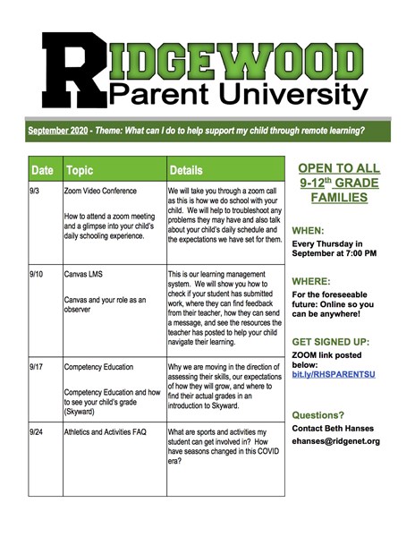 Parent_University_Flyers_by_Month
